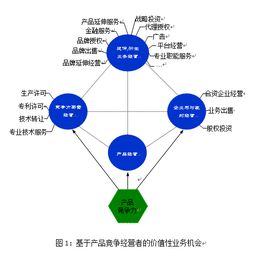 智引變革，棧啟新篇 上海智棧企業管理事務所的業務創新之道