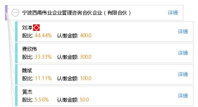 寧波西甬偉業企業管理咨詢合伙企業 專業賦能，助力企業卓越發展